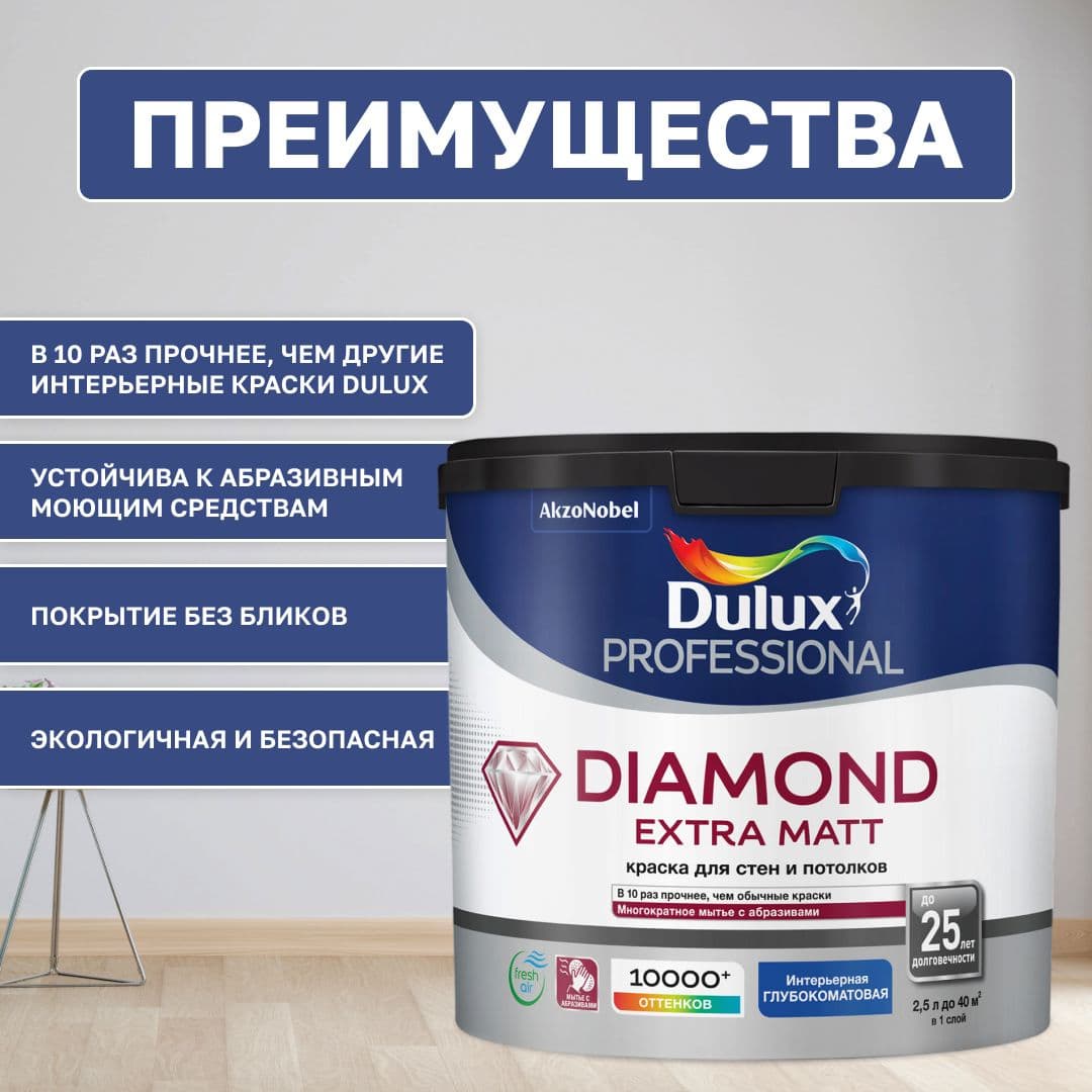 Краска для стен и потолков водно-дисперсионная Luxium Diamond Extra Matt глубокоматовая база BW 2,5 л. 2