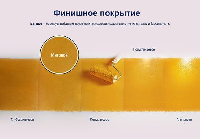 Краска для стен и обоев водно-дисперсионная Dulux Easy матовая база BW 2,5 л. 4