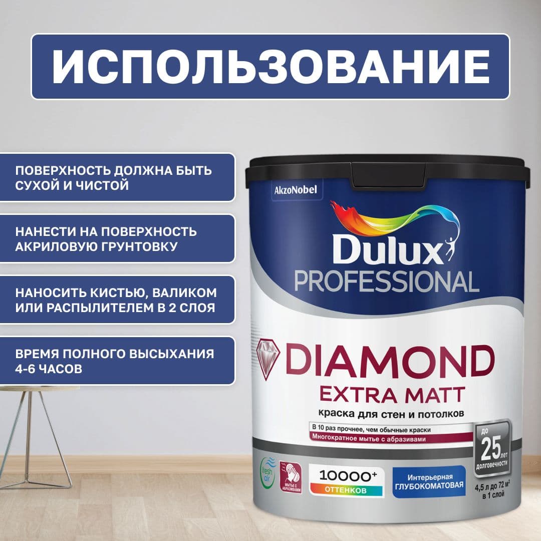 Краска для стен и потолков водно-дисперсионная Luxium Diamond Extra Matt глубокоматовая база BW 4,5 л. 4