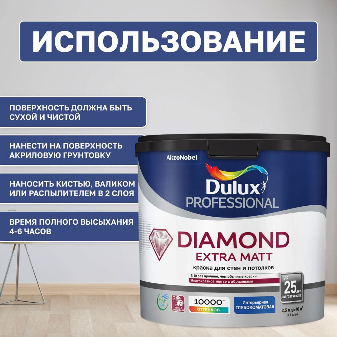 Краска для стен и потолков водно-дисперсионная Luxium Diamond Extra Matt глубокоматовая база BW 2,5 л. 4