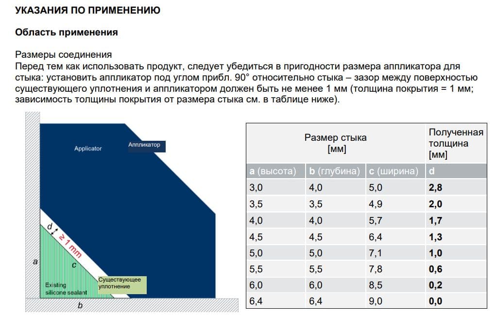 Герметик силиконовый Момент реставратор швов 280 мл 2