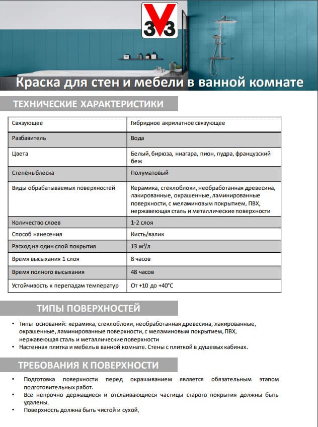 Краска для стен и мебели ванная комната RENOVATION PERFECTION НИАГАРА 750 мл. 3