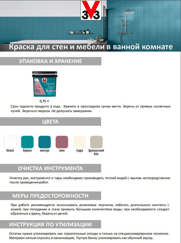 Краска для стен и мебели ванная комната RENOVATION PERFECTION НИАГАРА 750 мл. 5