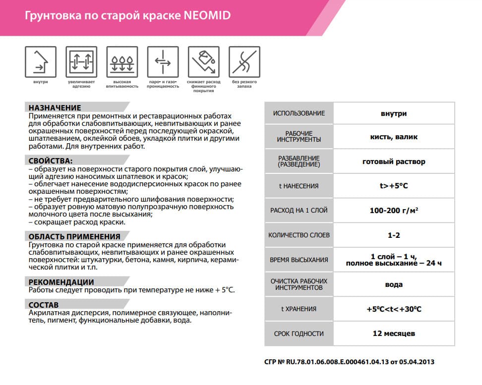 Neomid грунтовка по старой краске Неомид 2,5 кг 3