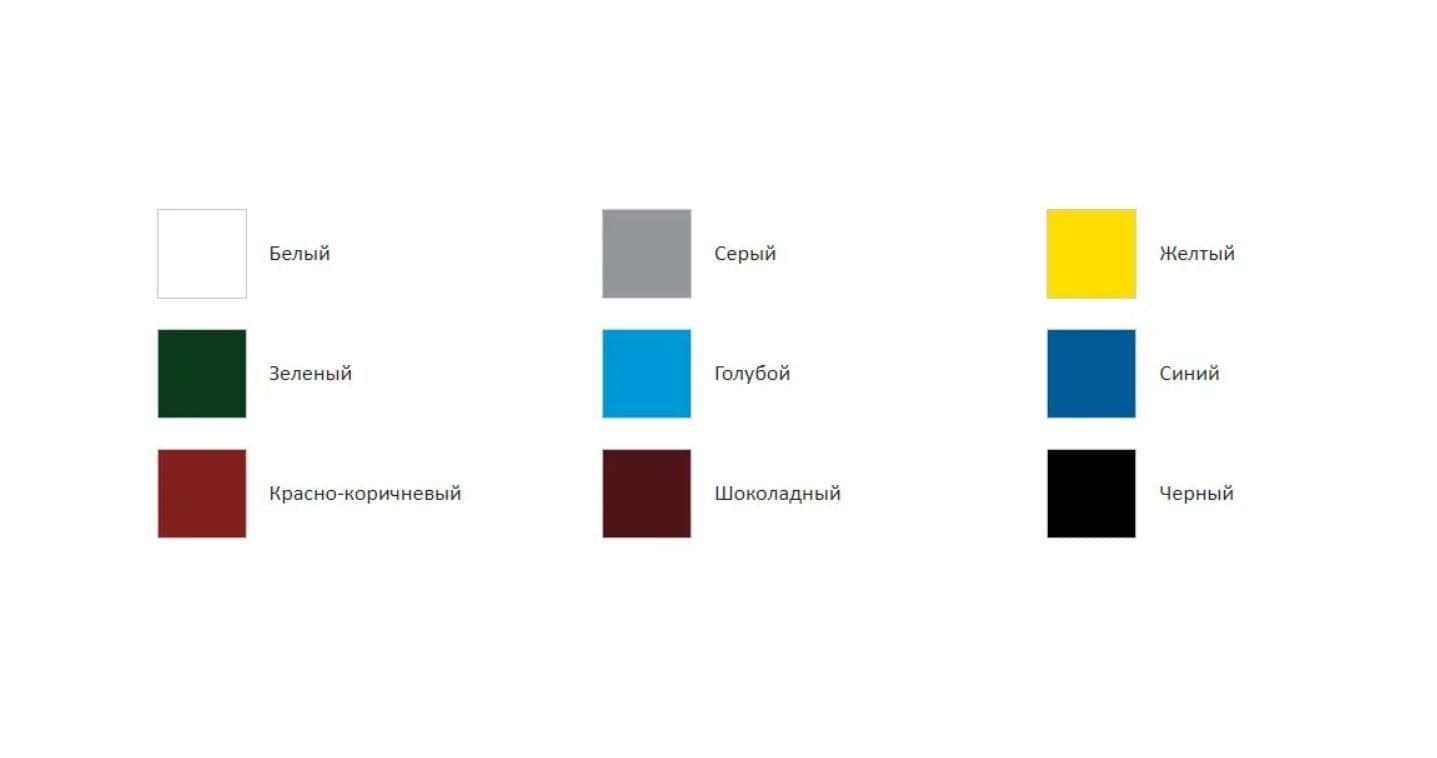 Грунт-эмаль по ржавчине 3в1 Простокрашено шоколадная 1,9 кг 2