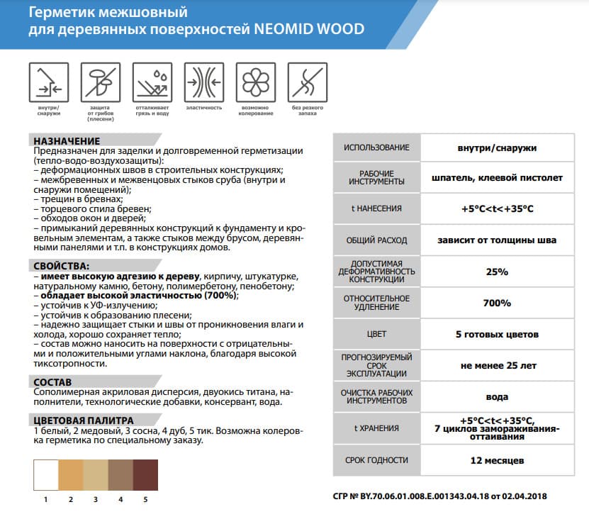 Неомид Герметик строительный Вуд профессионал "NEOMID Wood Professional" (310 мл.) картридж (МЕДОВЫЙ) 5