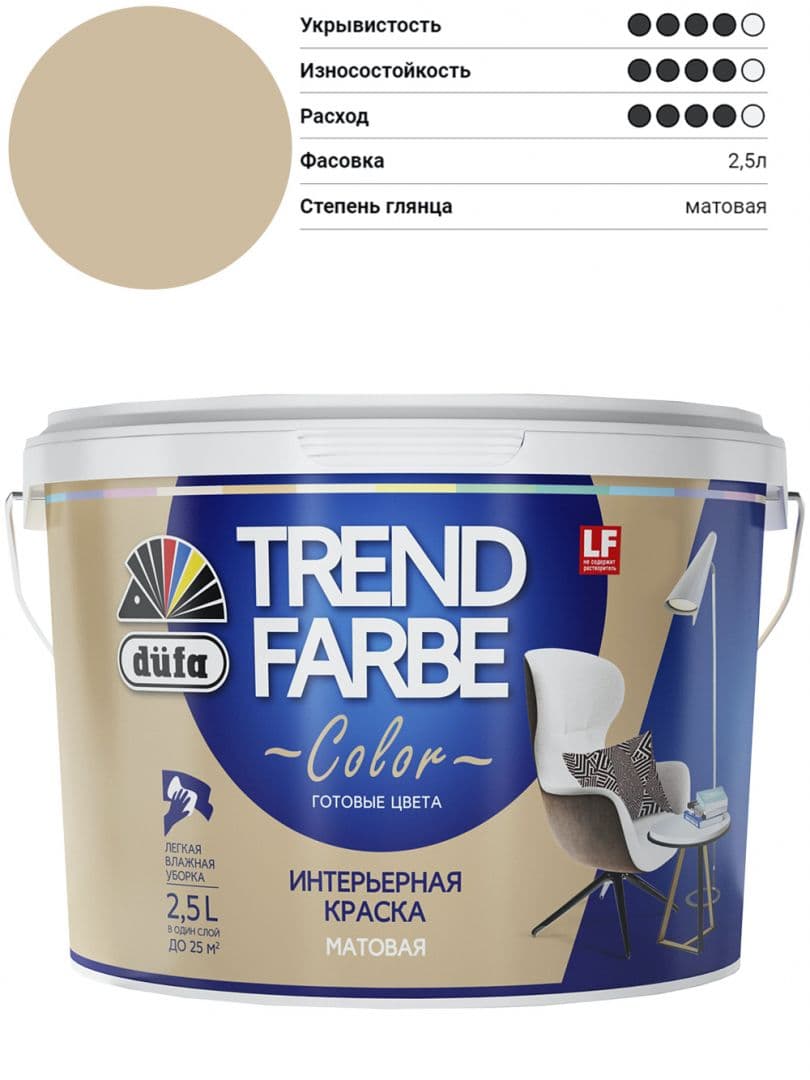 Краска для стен и потолков водно-дисперсионная Dufa Trend Farbe матовая Очищенный миндаль 2,5 л. 1