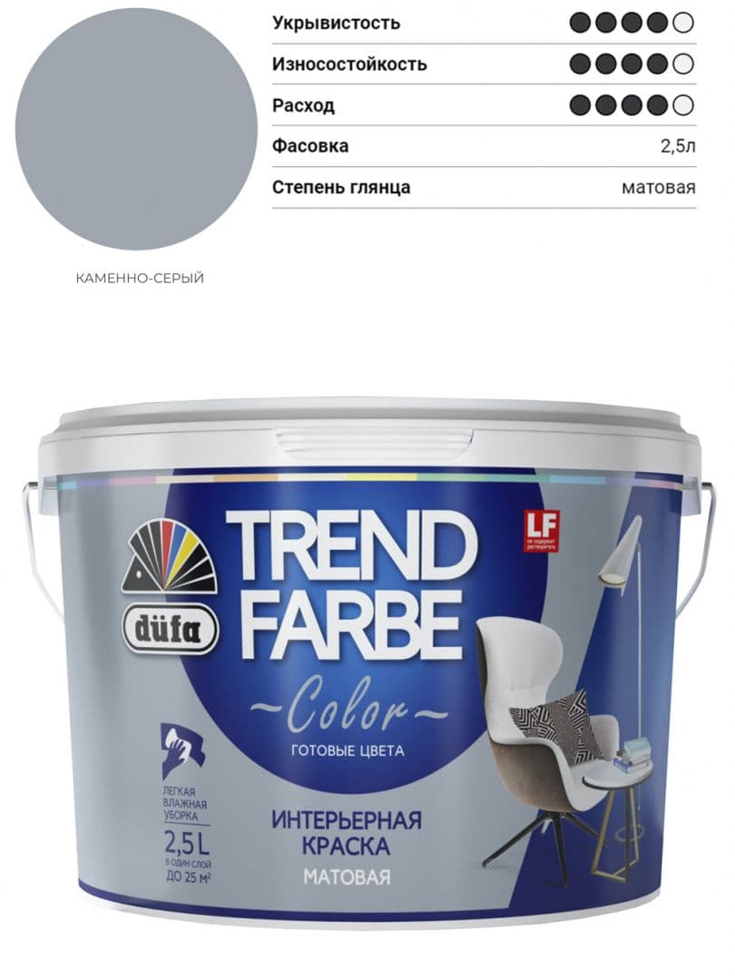 Краска для стен и потолков водно-дисперсионная Dufa Trend Farbe матовая Каменно-серый 2,5 л. 1