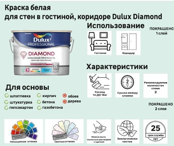 Краска для стен и потолков водно-дисперсионная Luxium Diamond Matt матовая база BW 9 л 5