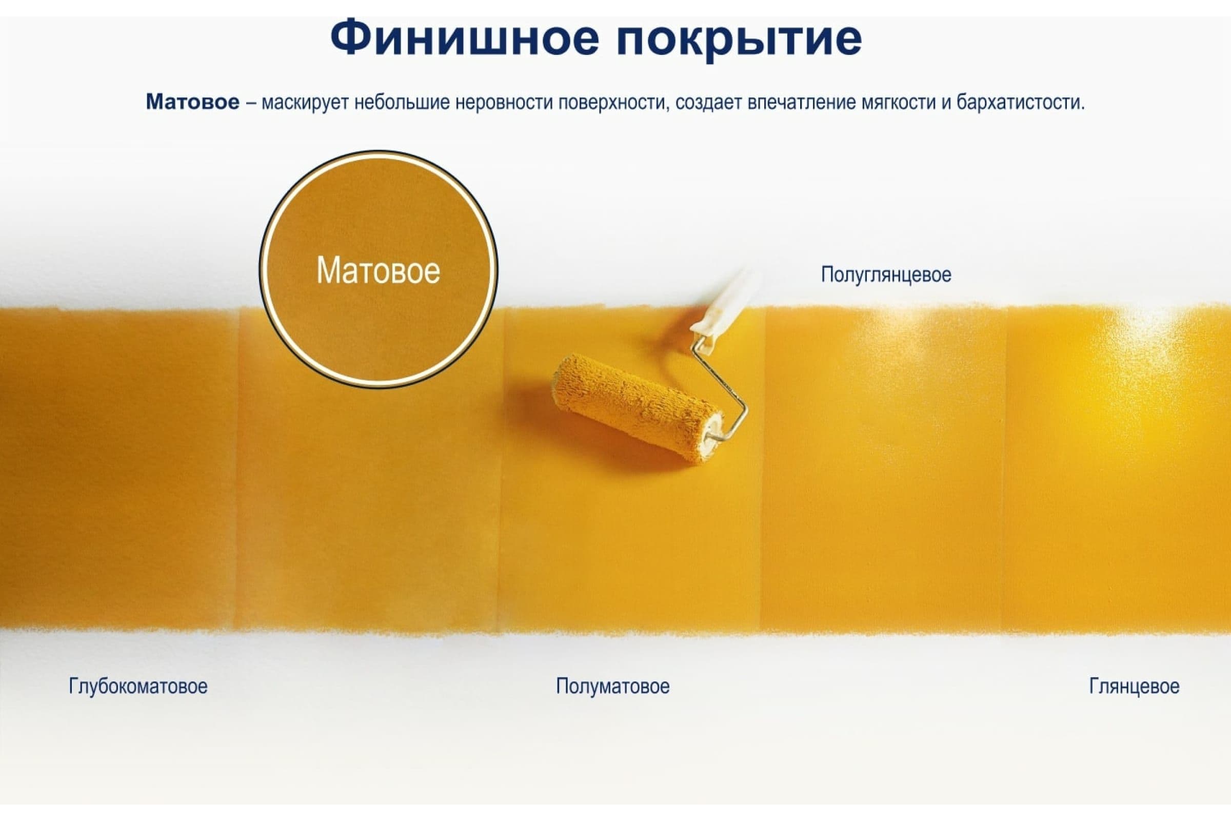 Краска для кухни и ванной комнаты водно-дисперсионная Dulux Ultra Resist матовая утрення дымка 2,5 л 5