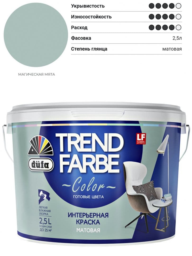 Краска для стен и потолков водно-дисперсионная Dufa Trend Farbe матовая Магическая мята 2,5 л. 1