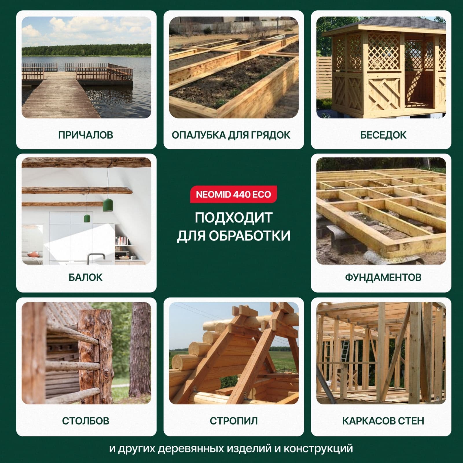 Неомид Строительный антисептик Neomid 440 Eco/ Эко для древесины, от плесени, синевы, гниения, короеда 5 л 3