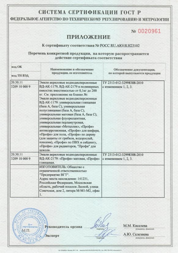 ВГТ Премиум/ Эмаль VGT Premium антикоррозионная по металлу (Грунт-эмаль 3в1) зеленая 1 кг 5