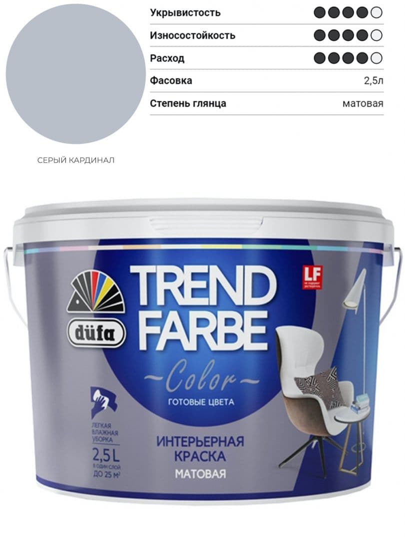 Краска для стен и потолков водно-дисперсионная Dufa Trend Farbe матовая Серый кардинал 2,5 л. 1