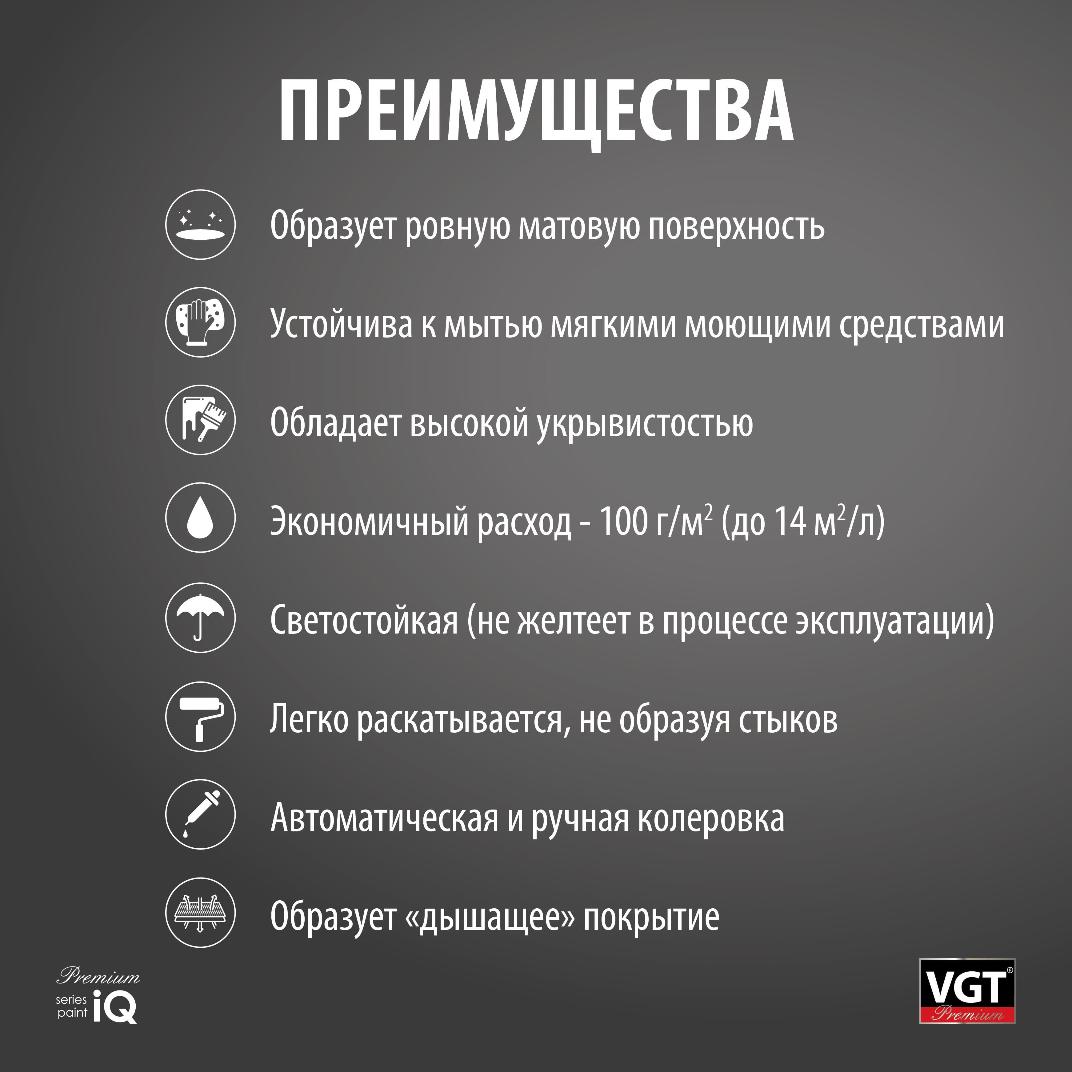 ВГТ Премиум/ Краска VGT PREMIUM для стен и обоев iQ123 база А стойкая к мытью 0,8л 3
