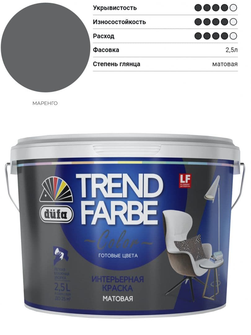 Краска для стен и потолков водно-дисперсионная Dufa Trend Farbe матовая Маренго 2,5 л. 1