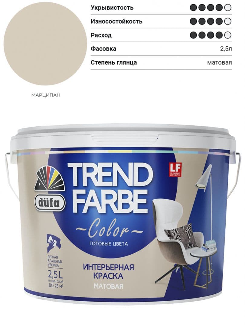 Краска для стен и потолков водно-дисперсионная Dufa Trend Farbe матовая Марципан 2,5 л. 1